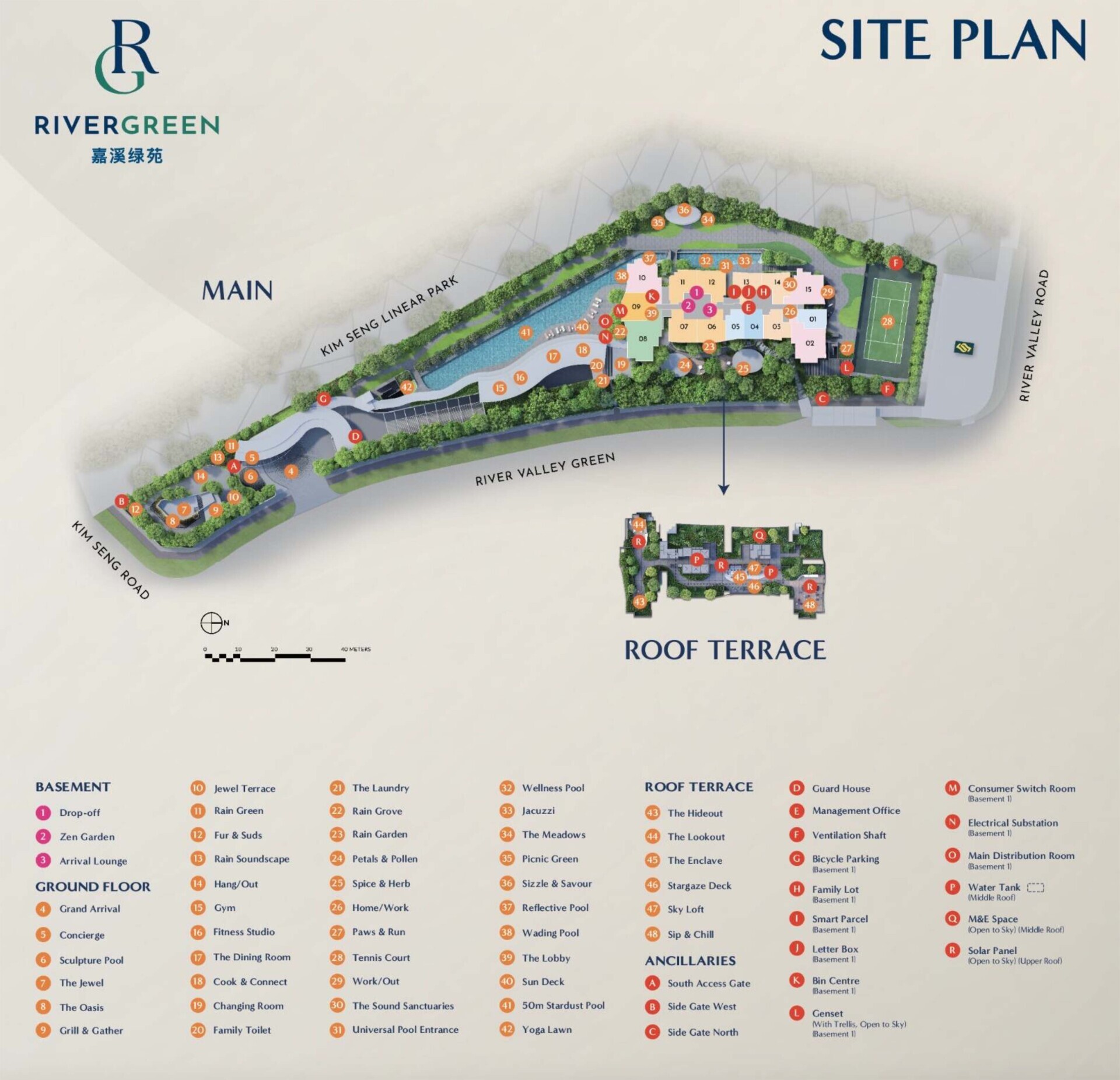River Green siteplan